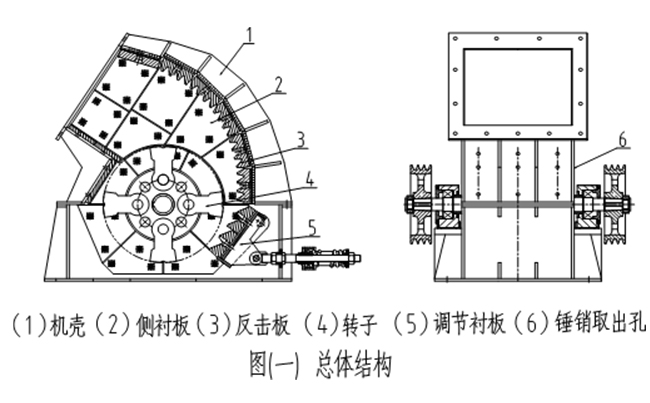 重锤破碎机结构图